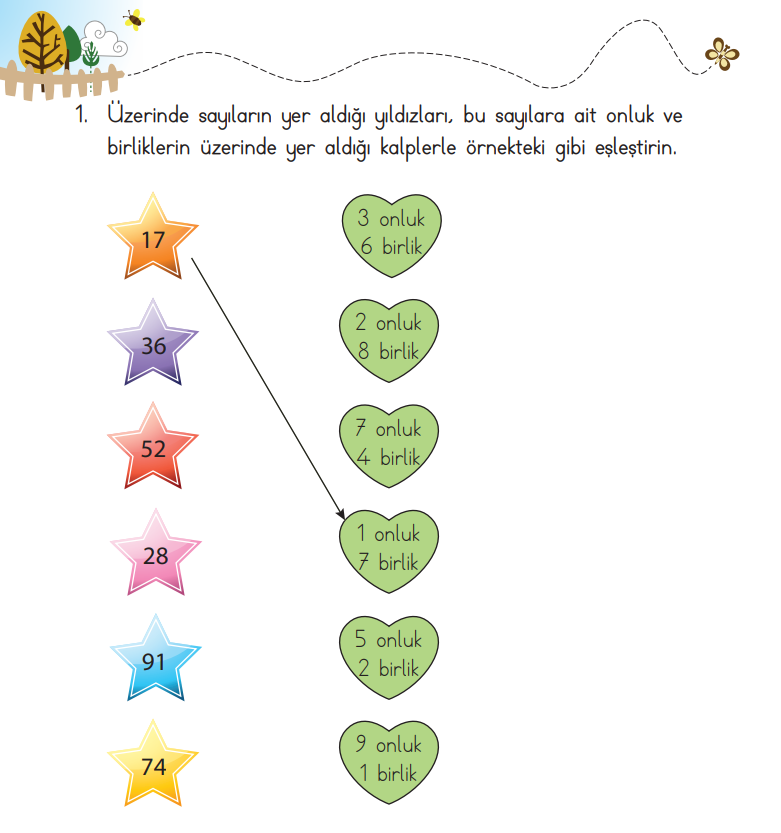 2-sinif-matematik-pdf.png
